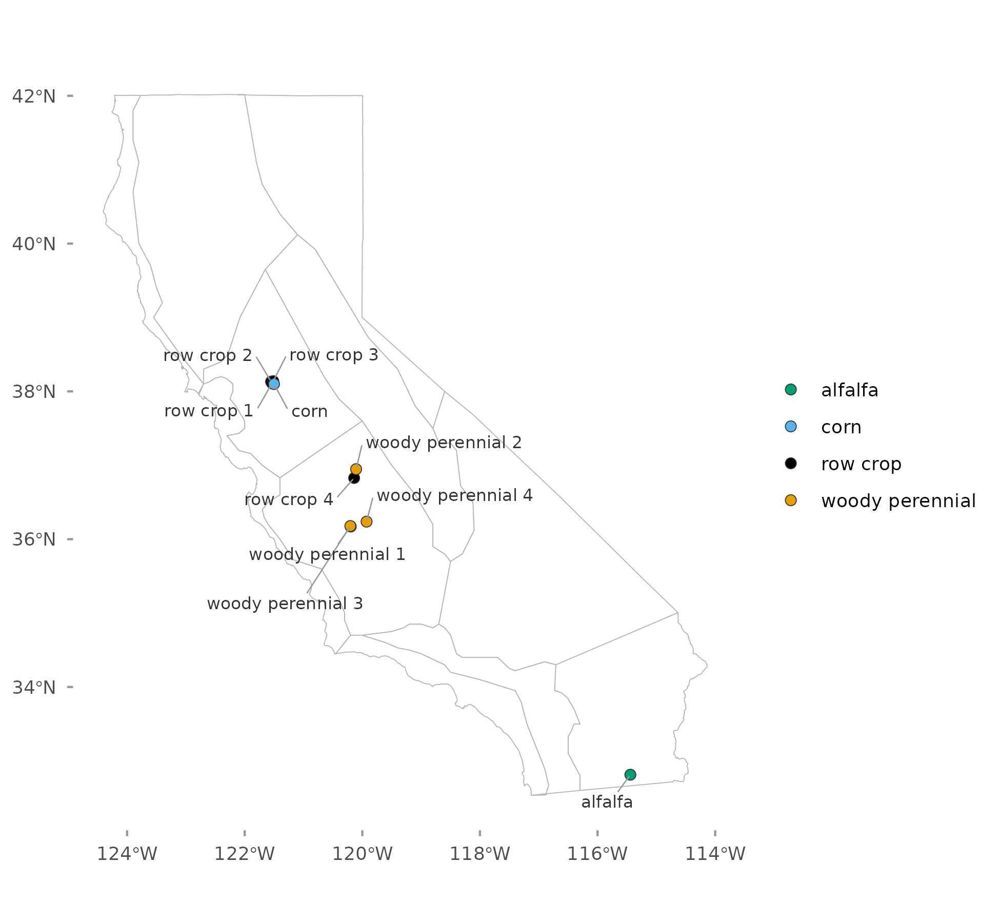Map of California with 10 labeled design points: four row crop and one corn in the Sacramento-Delta, four woody perennial and one row crop in the San Joaquin Valley, and one alfalfa in the Sonora Desert.