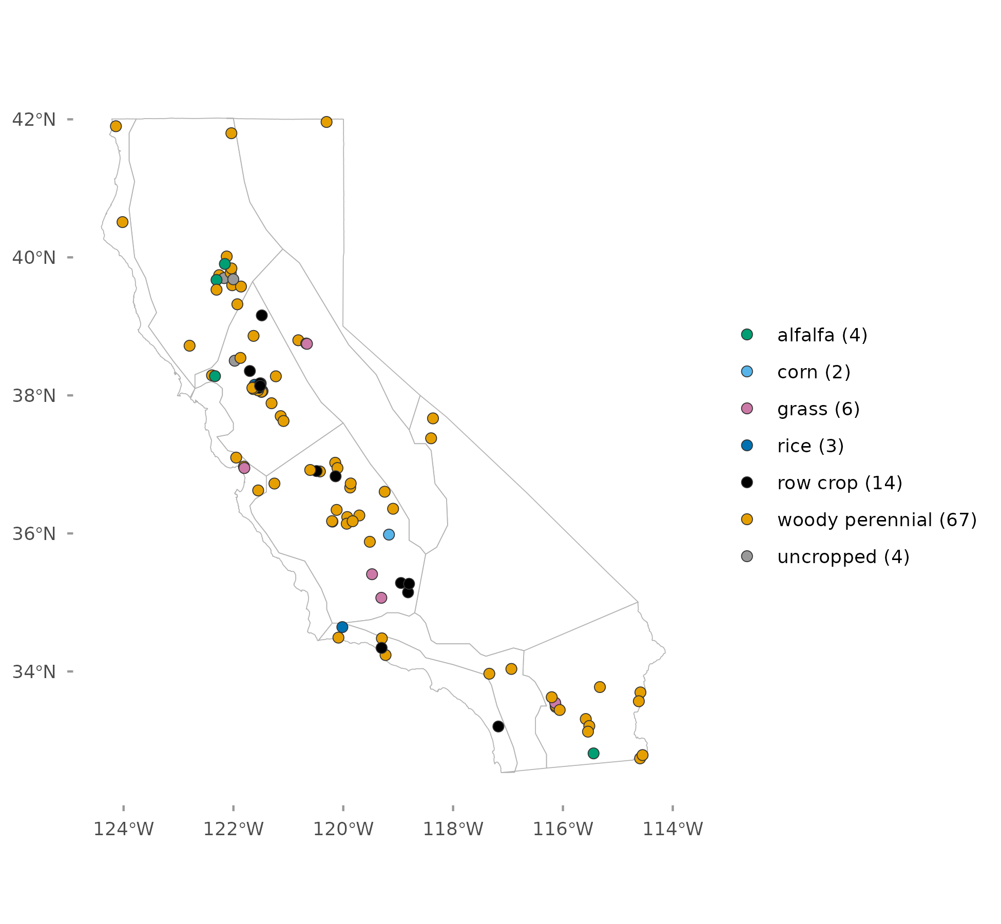 Map of California with 100 design points colored by plant functional type.